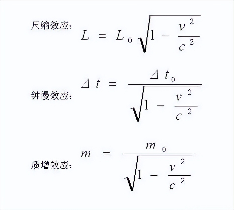 自由落体公式 自由落体所有公式