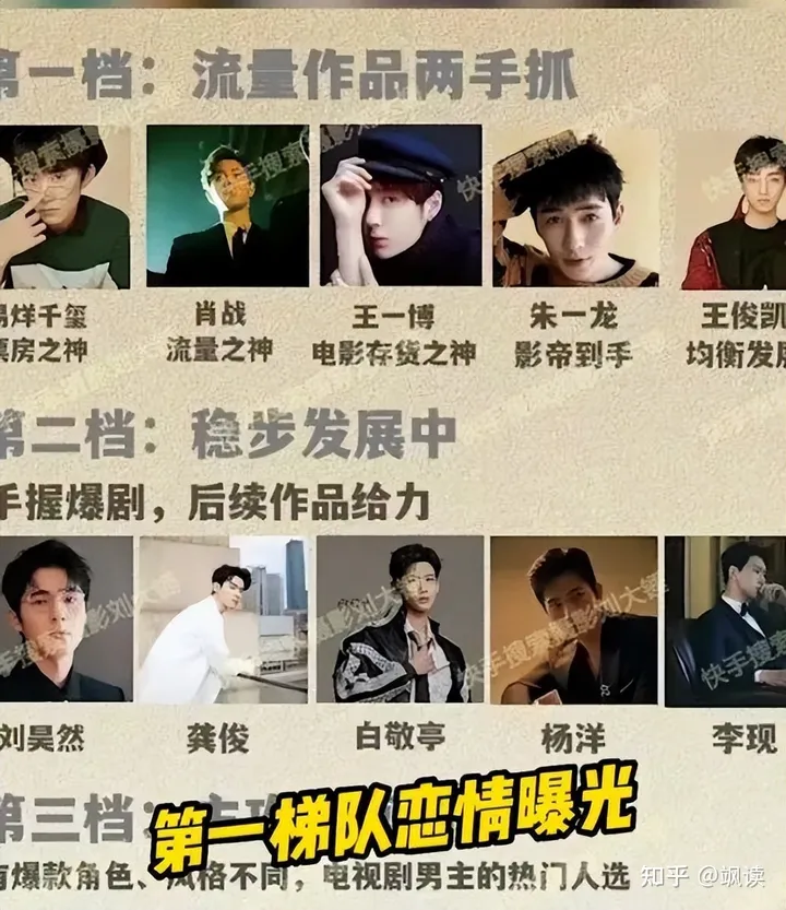 杨洋的女朋友是谁 杨洋属于几线艺人