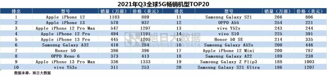 「大厂新闻」三星“卷土重来”，国人还会买单吗？