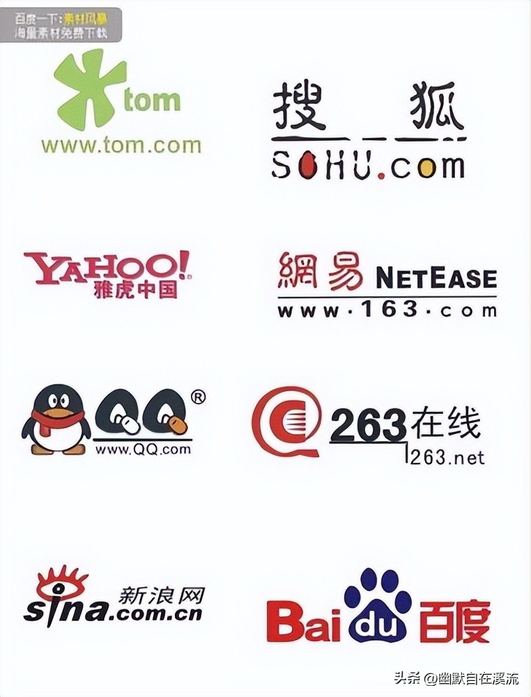 sohu搜狐首页 登录注册入口
