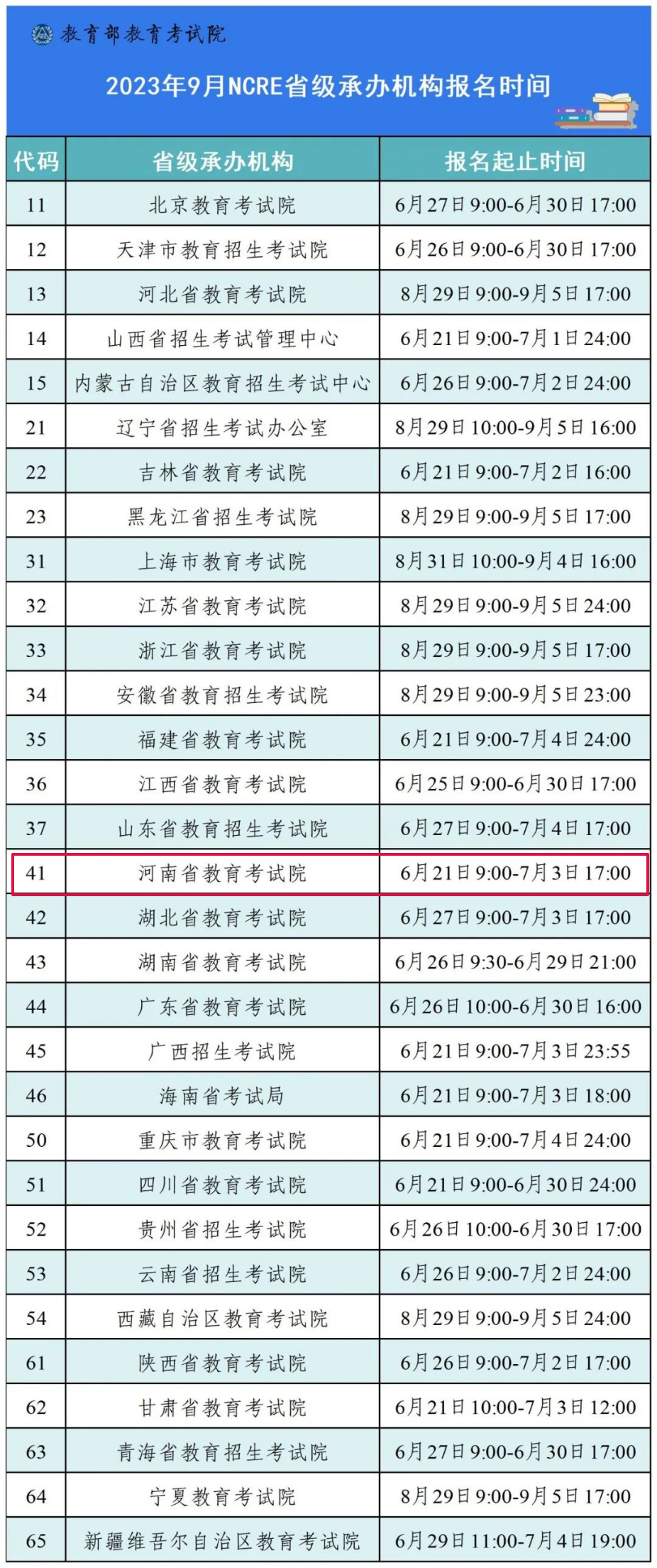 计算机考试时间 计算机考试时长多久
