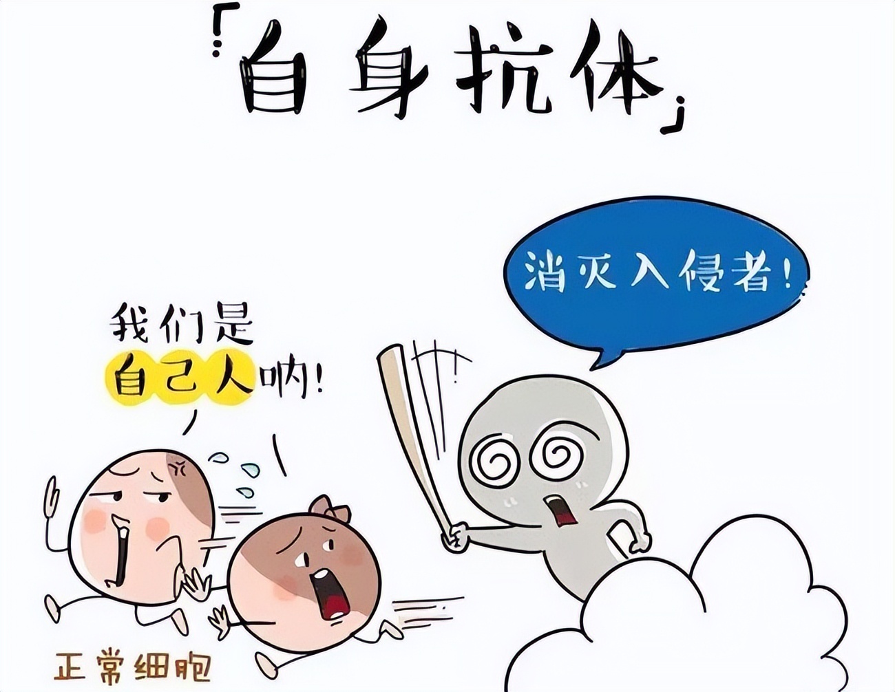 甲状腺球蛋白抗体高 甲功正常 但抗体高怎么办