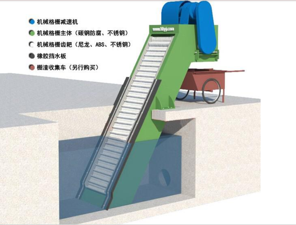 tan60度等于多少 一张图看懂三角函数