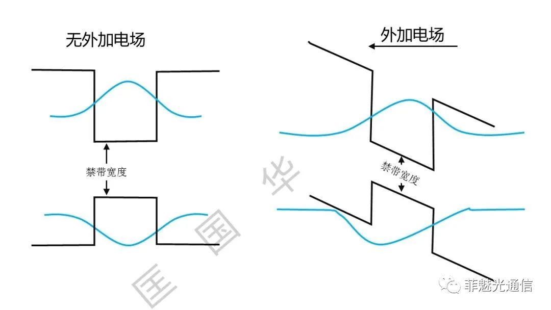 图解激光器知识点