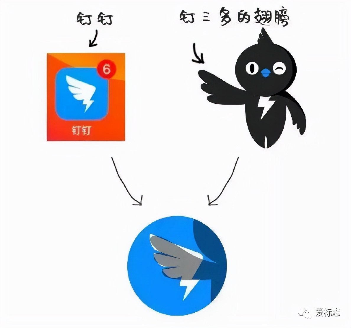 钉钉征集新logo设计师们脑洞大开