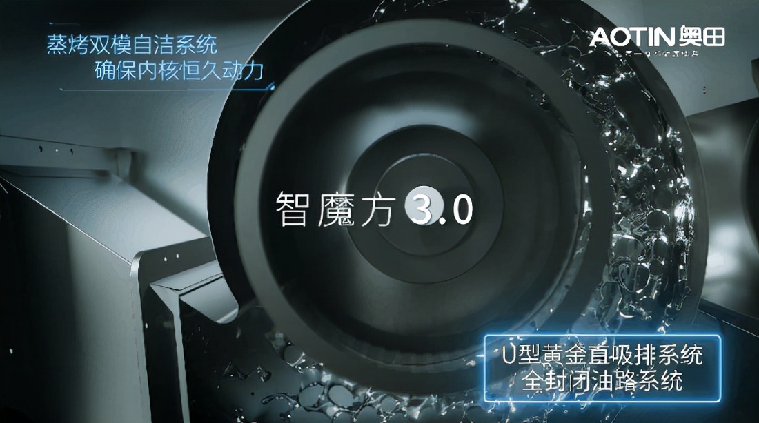揭秘奧田im体育灶潛伏的玄機,究竟該若何遴選蒸烤一體im体育灶?