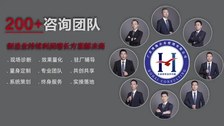 企业管理咨询 企业管理咨询服务范围