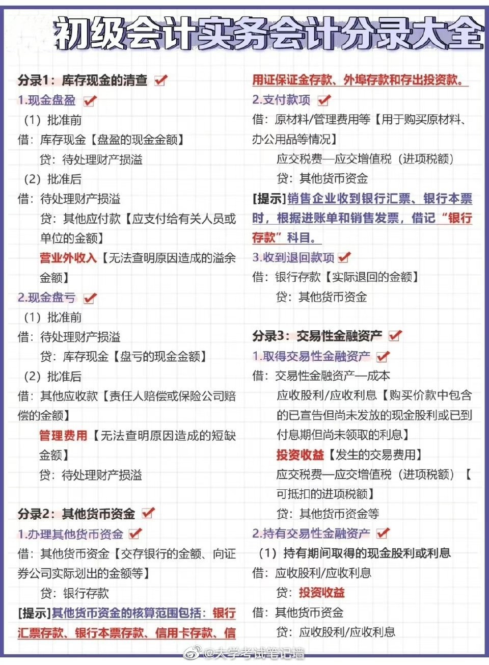 初级会计实务 2024初级会计报名时间
