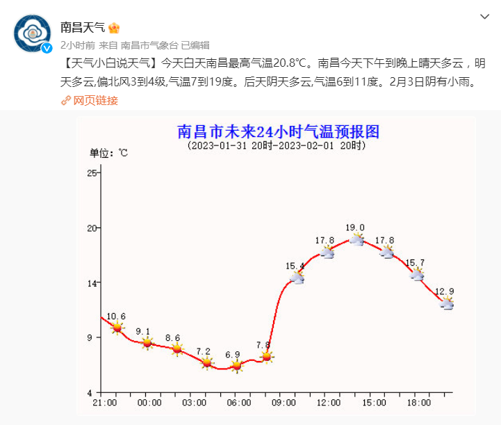 南昌天气预报15天 南昌天气预报查询15天