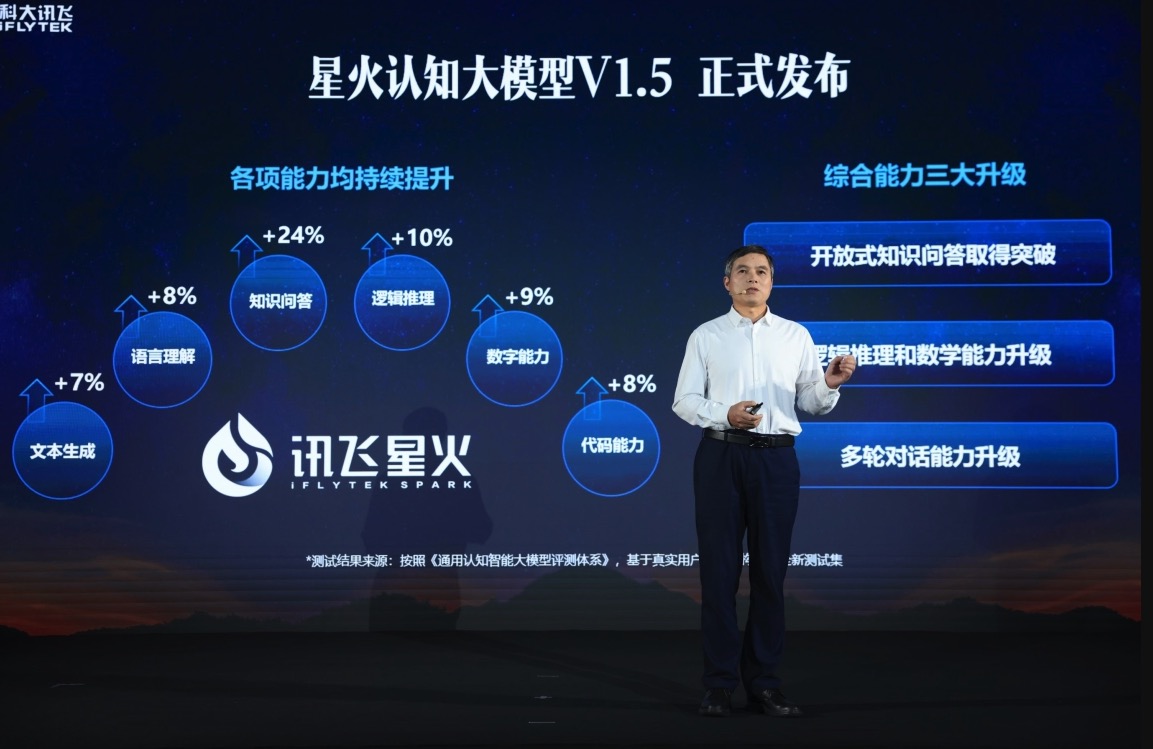 打字练习软件 