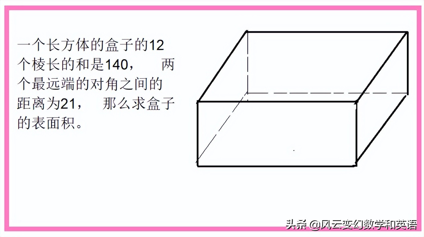 长方体的表面积 正方体的表面积公式