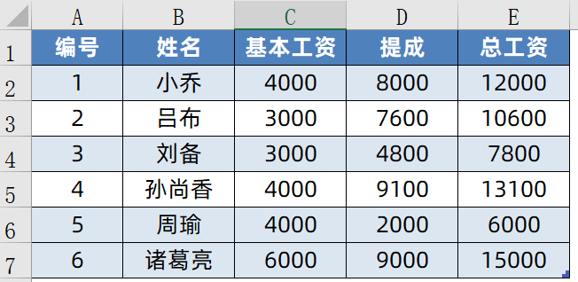 工资表怎么做 工资表怎么做成工资明细表