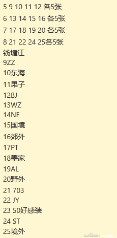 梦幻西游：玩家找到财富密码，每天单开挖图3小时，月收入破亿