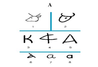 26个英文字母 四线三格26个字母表