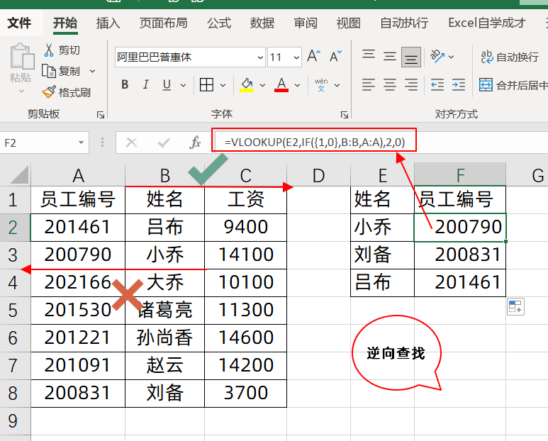 vlookup函数的使用方法 vlookup函数公式