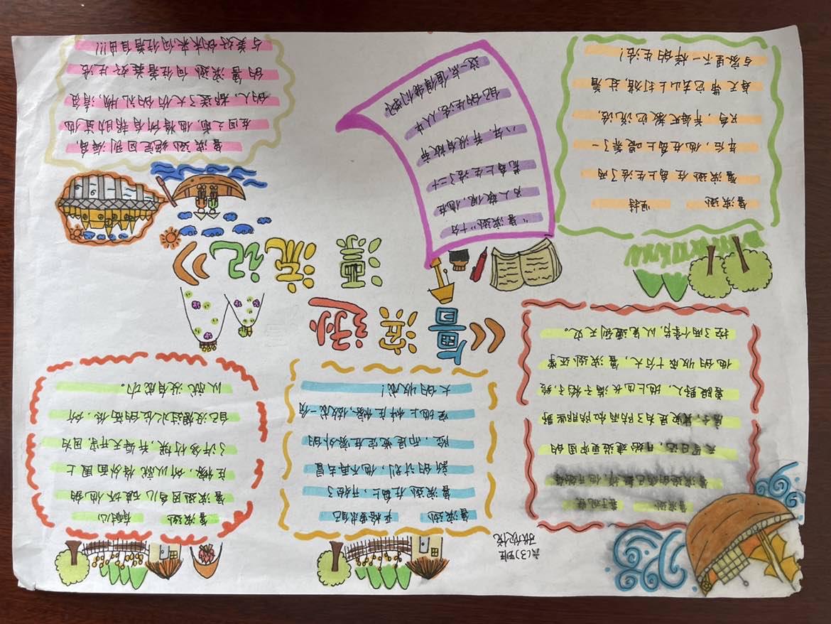 鲁滨逊漂流记思维导图 鲁滨逊思维导图高清