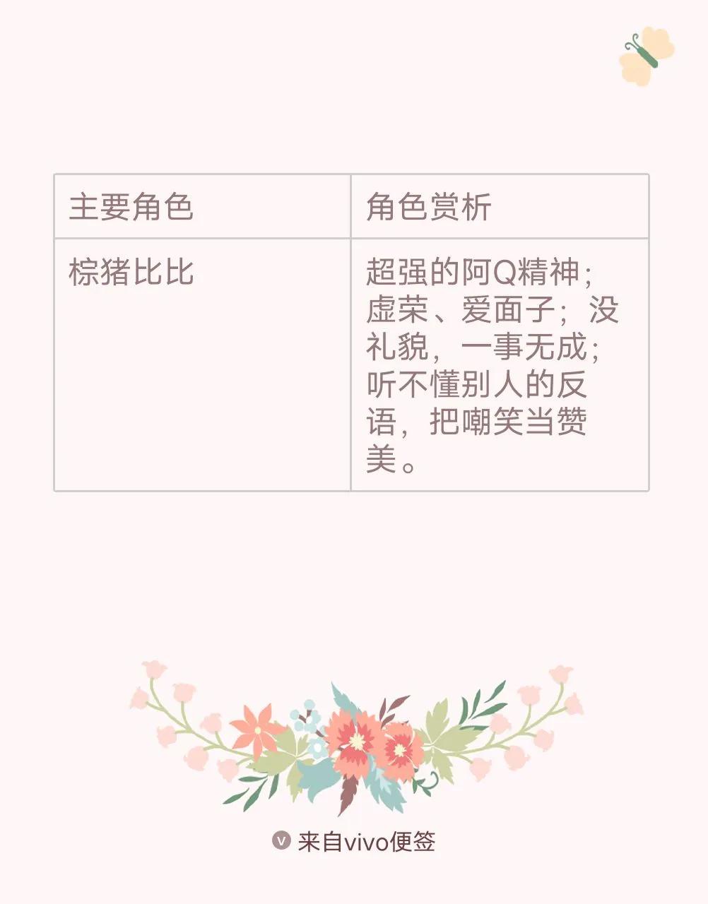 神笔马良读后感 神笔马良读后感350字