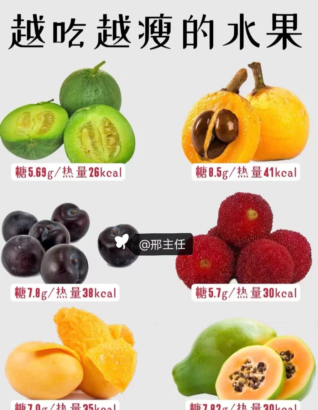 越吃越瘦的10种水果 长期生吃西红柿的好处