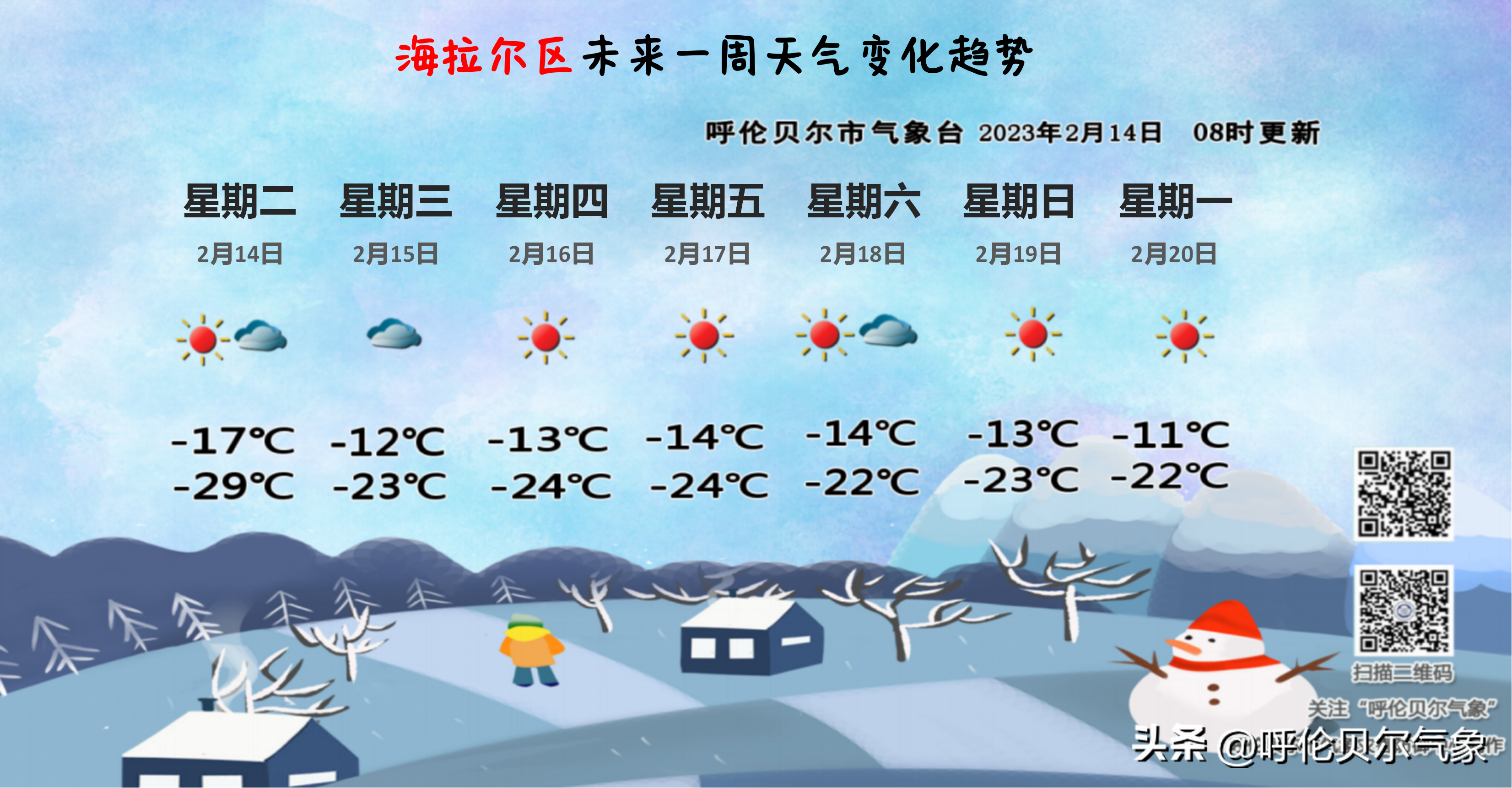 海拉尔天气预报 海拉尔机场