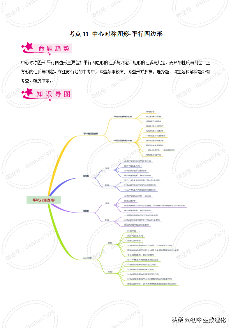 平行四边形的定义 长方形是平行四边形吗