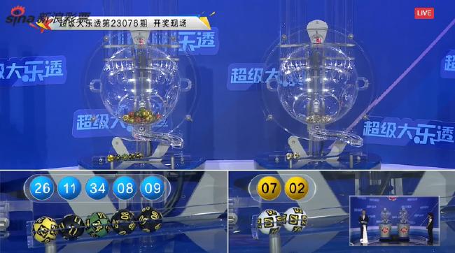 体彩大乐透开奖时间 体彩大乐透