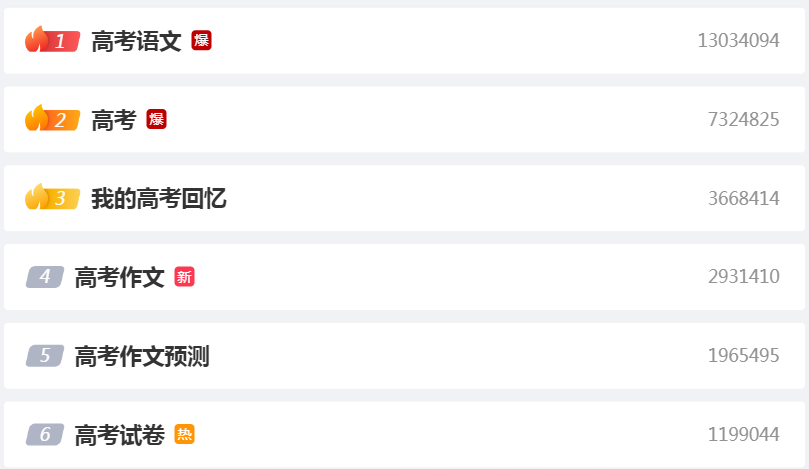 如何申请出国留学 三种人不建议出国留学