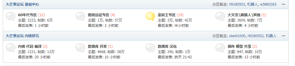 魔兽世界单机版 魔兽世界120级单机版
