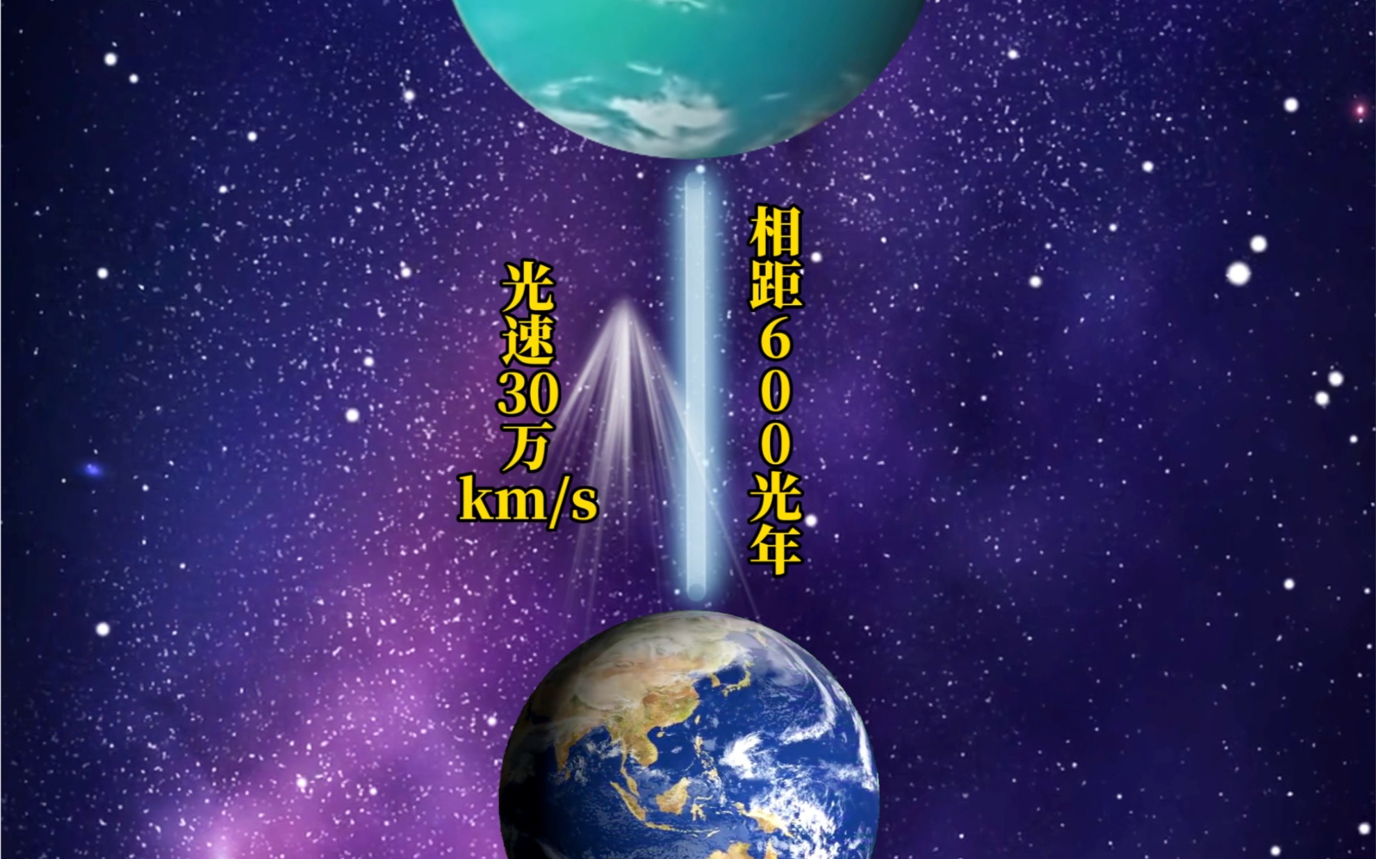 第二宇宙速度 第二宇宙速度怎么推