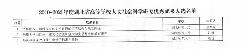 湖北省教育厅 湖北省成绩查询入口