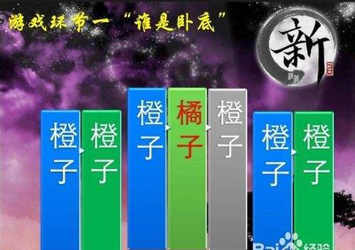 谁是卧底游戏规则 谁是卧底游戏规则?