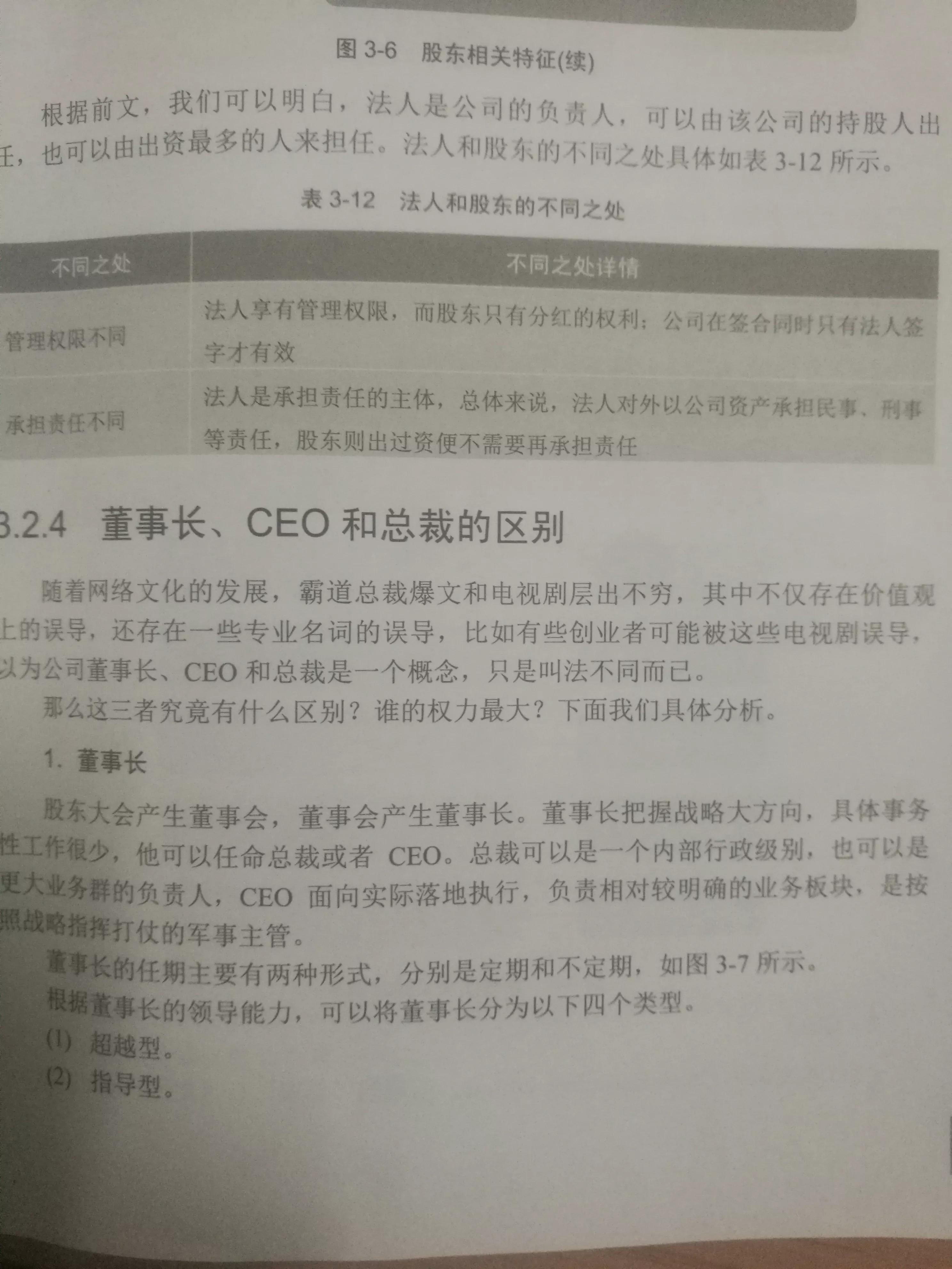 ceo是什么职位 执行总裁是ceo吗