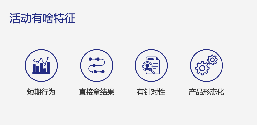 运营是做什么的 运营是做什么的工作