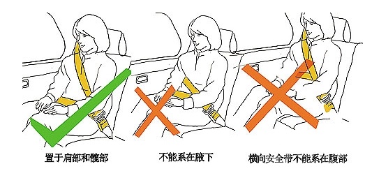 月经前几天是安全期 月经前几天是排卵期