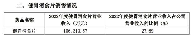 江中牌健胃消食片 江中牌健胃消食片广告