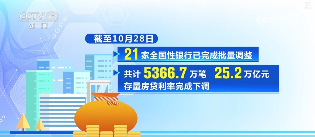 房贷利息怎么算 房贷利息怎么算的计算方法