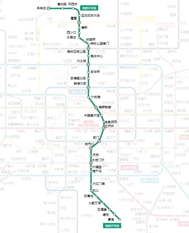 北京地铁8号线 北京地铁8号线运行时间