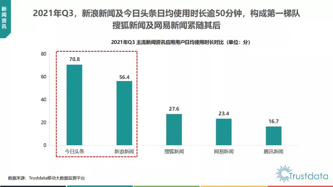 抖音代运营总监(字节跳动要把抖音打造成为一个“超级应用”？)  第5张