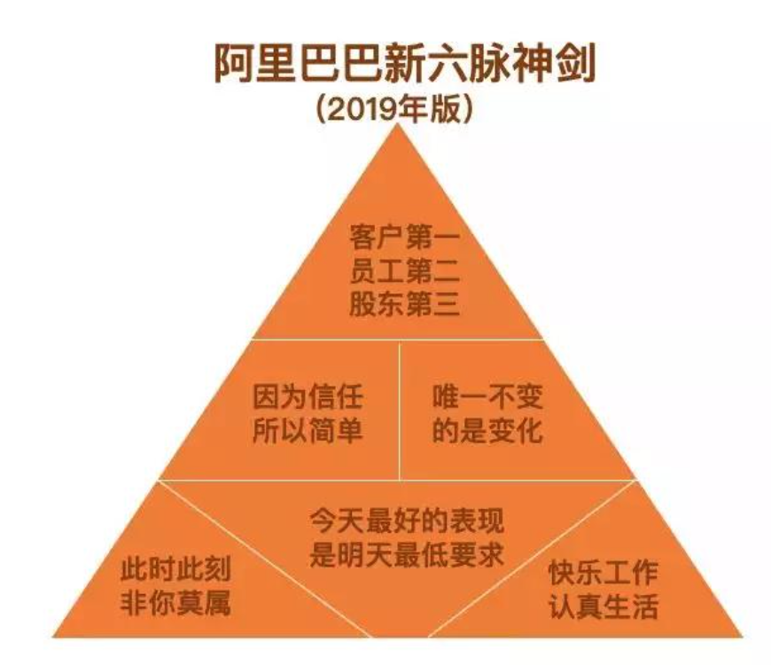 抖音代运营广告怎么发布(商业化入门手册：抖音如何赚到2000亿？)  第2张