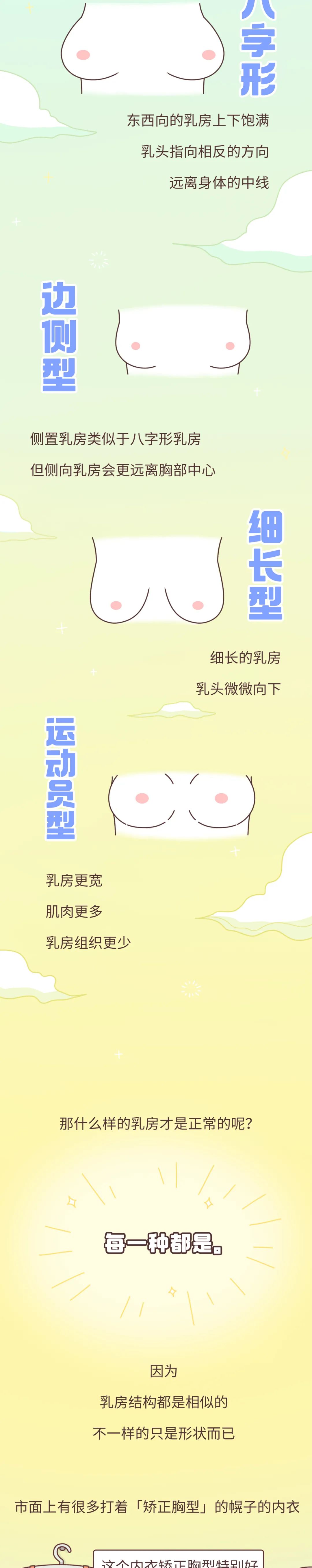 乳房发育时,青春期也来了.