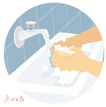 七步洗手法图片 洗手七步法口诀