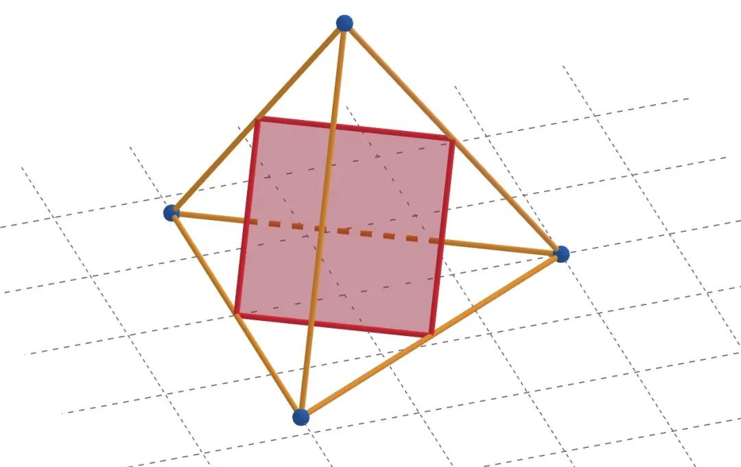 正四面体的截面有哪几类?