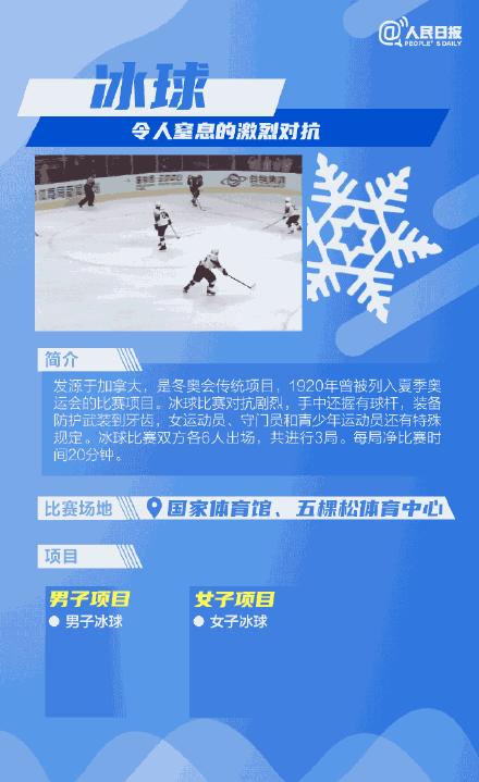 超全科普！一次看懂北京冬奥15个比赛项目