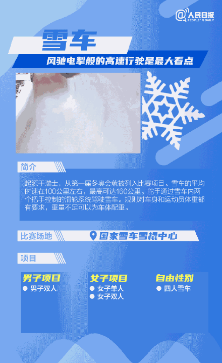 超全科普！一次看懂北京冬奥15个比赛项目