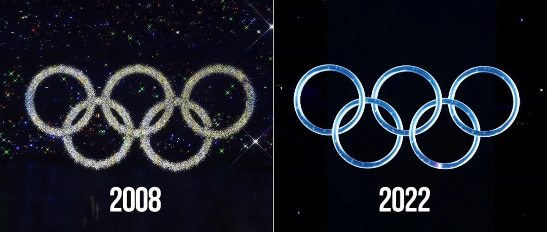奥运会几年举办一次 奥运会举办了多少次