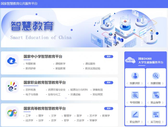 中国在线教育报告教育行业市场地位及前景分析