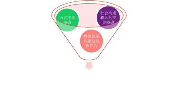 根号6等于多少 根号6等于什么视频