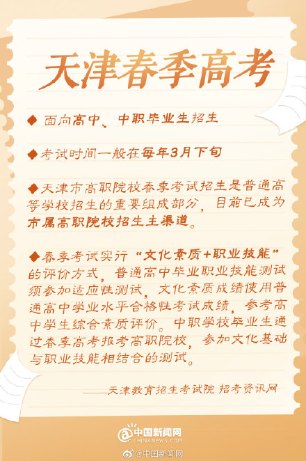 天津春季高考(天津春季高考学校名单)