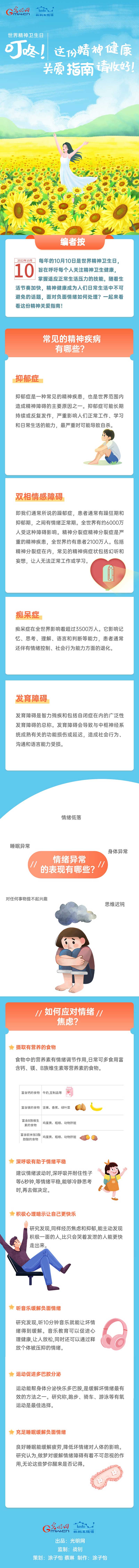 世界精神卫生日 世界精神卫生日寄语