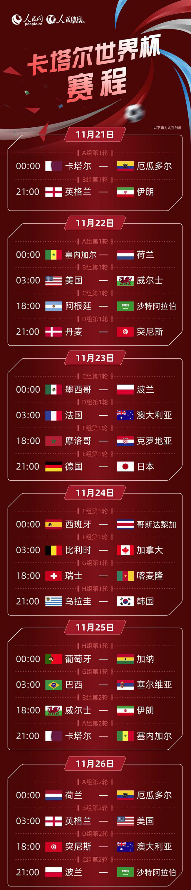 2022年世界杯(2022世界杯完整回放)