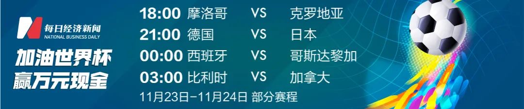 阿凡达2什么时候上映 阿凡达2上映票价